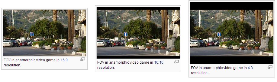 image fov anamorphic